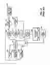 Fig. 15 - Broadcasting venue data to a wireless hand held device