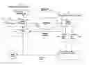 Fig. 01 - Method to measure the perceived quality of streaming media