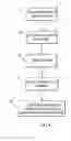 Fig. 09 - Media content distribution system and method