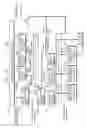 Fig. 22 - STREAM CONTROLLER