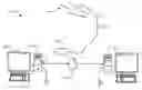 Fig. 01 - Portable vertical blanking interval signal