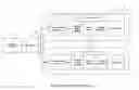 Fig. 01 - Systems and methods for modifying master film for viewing at different viewing locations