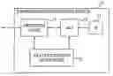Fig. 01 - Security and privacy enhancements for security devices