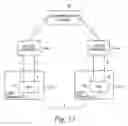 Fig. 08 - Security and privacy enhancements for security devices
