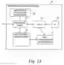 Fig. 09 - Security and privacy enhancements for security devices