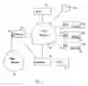Fig. 02 - System and method for mitigating denial of service attacks on communication appliances