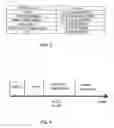 Fig. 04 - System and method for mitigating denial of service attacks on communication appliances