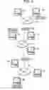 Fig. 05 - Method and system for preventing virus infection