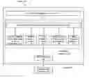 Fig. 01 - 0-touch and 1-touch techniques for improving the availability of computer programs under protection without compromising security