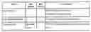 Fig. 01 - Data structure for identifying hardware and software licenses to distribute with a complying device