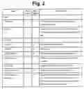 Fig. 03 - Data structure for identifying hardware and software licenses to distribute with a complying device