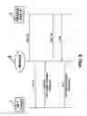 Fig. 07 - Method, system and network elements for establishing media protection over networks