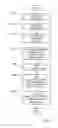 Fig. 03 - Device for protecting digital content, device for processing protected digital content, method for protecting digital content, method for processing protected digital content, storage medium storing program for protecting digital content, and storage medium storing program for processing protected digital content