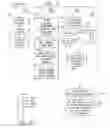 Fig. 04 - Data security system and method