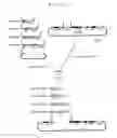 Fig. 12 - Novel miniature inverted-repeat transposable elements (MITEs)-like element and transcriptional activation element