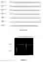 Fig. 13 - Leaf-specific chlorophyll a/b binding protein gene promoter from oil palm