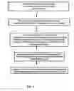 Fig. 03 - Plant N-acylethanolamine binding proteins