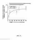 Fig. 06 - Plant N-acylethanolamine binding proteins