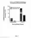 Fig. 08 - Plant N-acylethanolamine binding proteins