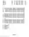Fig. 02 - Method for producing transgenic plants with increased yield, comprising expressing of haemoglobin from 