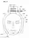 Fig. 15 - Headrest assembly for a massage device with timed support arms and arm connector near the forehead