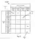 Fig. 13 - System for and method of soft surface remediation
