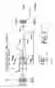 Fig. 04 - 