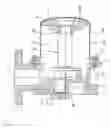 Fig. 12 - Assembly and method for pre-stressing a magnetic coupling canister