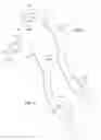 Fig. 03 - GARDEN TOOL