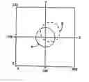 Fig. 01 - Vehicle compass system with continuous automatic calibration