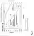 Fig. 07 - Automatic clothes dryer