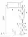 Fig. 04 - Forced gas flow canister dehydration