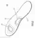 Fig. 04 - Innovative shaped memory insole structure with re-adjustable supporting pads