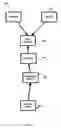 Fig. 10 - Illuminated fishing pole