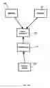 Fig. 11 - Illuminated fishing pole