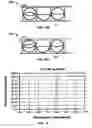 Fig. 09 - Method and apparatus for selective solar control