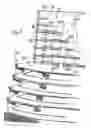 Fig. 07 - Structure, especially a slope-supporting structure and/or noise-barrier structure