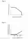 Fig. 05 - Exhaust emission control device