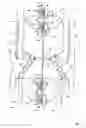 Fig. 03 - Torque generator