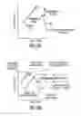 Fig. 05 - System for detecting and compensating for aerodynamic instabilities in turbo-jet engines