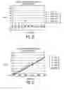 Fig. 12 - System for detecting and compensating for aerodynamic instabilities in turbo-jet engines