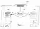 Fig. 15 - Method and system for dehumidification and refrigerant pressure control