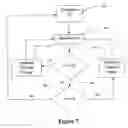 Fig. 08 - Method for refrigerant pressure control in refrigeration systems