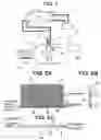 Fig. 02 - Air conditioning system for vehicles