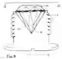 Fig. 10 - Rims 'n' Rocks