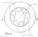 Fig. 14 - Rims 'n' Rocks
