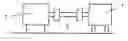 Fig. 01 - Method to test a dynamic torque-generating device and a device to determine the dynamic behavior of a driving shaft