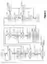 Fig. 03 - Brake booster vacuum sensor rationality check