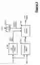 Fig. 04 - Brake booster vacuum sensor rationality check