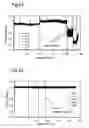 Fig. 22 - Method and apparatus for measuring grammage
